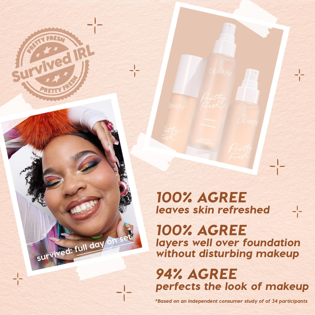 Hydrating Prime + Set