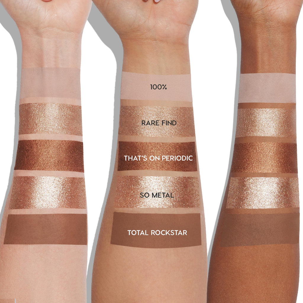 Precious Metals